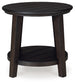 Celamar Coffee Table with 2 End Tables